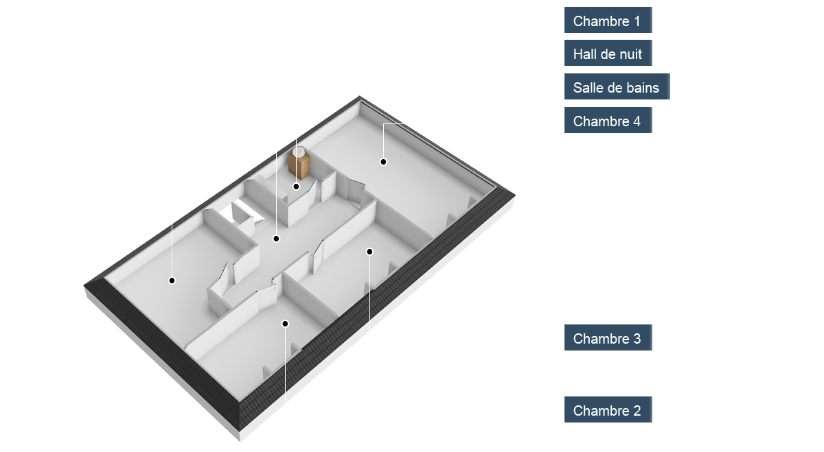 Plan Etage